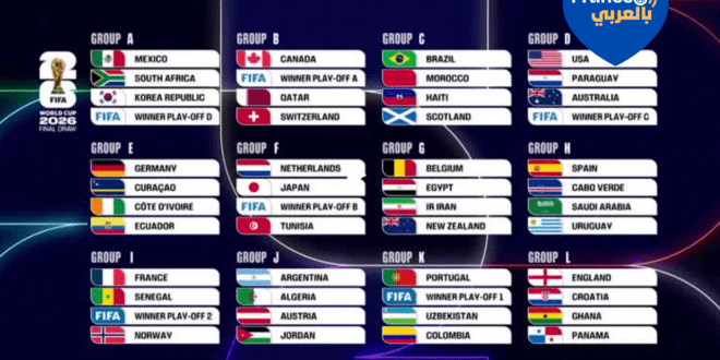 قرعة 2026 ترسم طريقًا شائكًا للكبار… والملحق الأوروبي يربك الحسابات